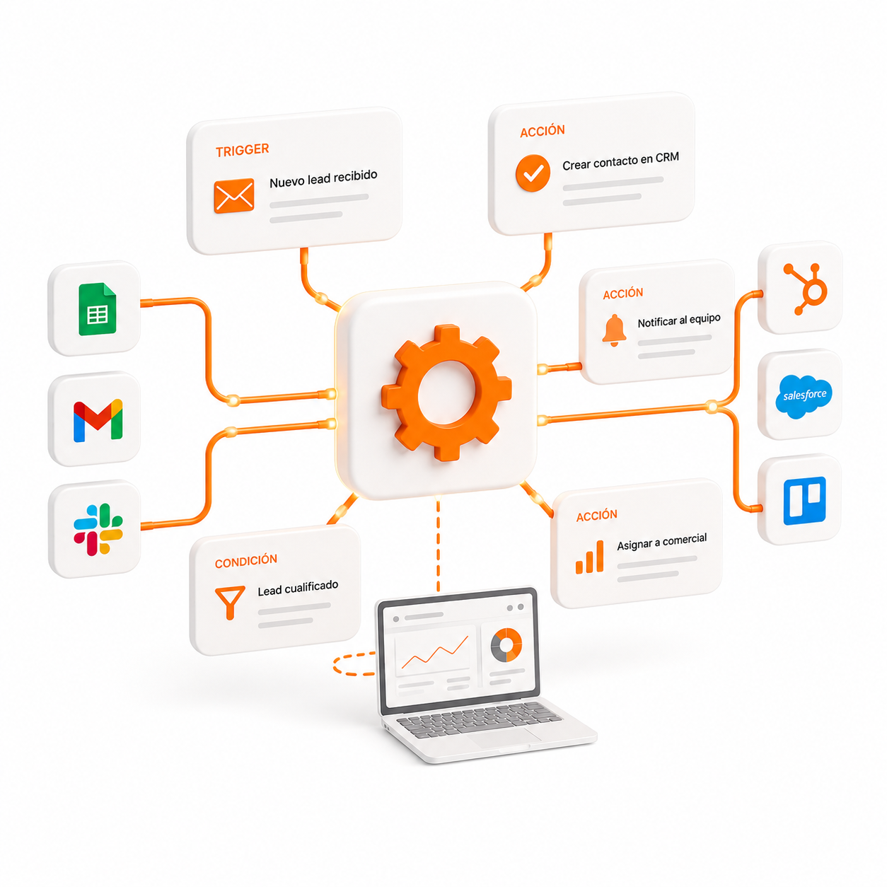 Automatizaciones para conectar herramientas y reducir tareas manuales