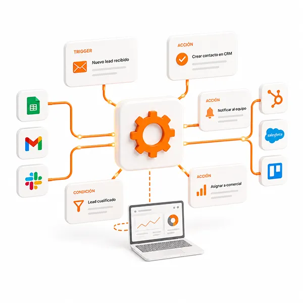 Automatizaciones para conectar herramientas y reducir tareas manuales